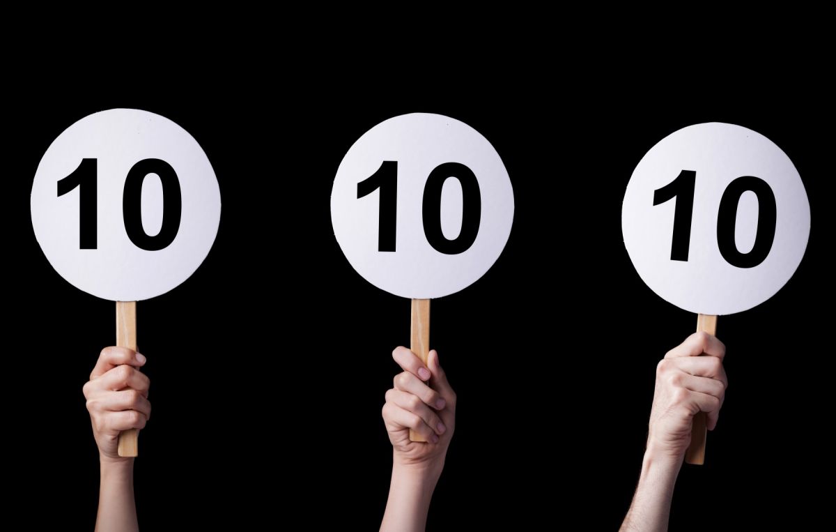 Prague team building scoring